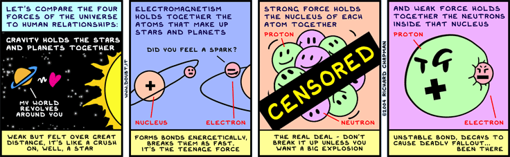 comic strip